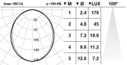 150BRS.1-I1439 150BRS.1-I1439