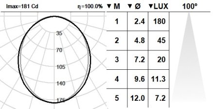 150BRS.1-I1440 150BRS.1-I1440