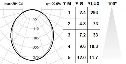 150BRS.1-I1442 150BRS.1-I1442