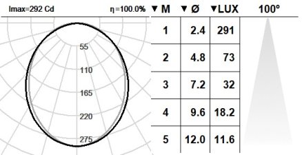 150BRS.1-I1443 150BRS.1-I1443