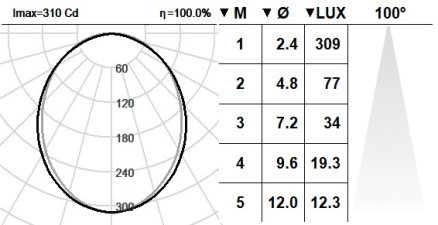 150BRS.1-I1444 150BRS.1-I1444