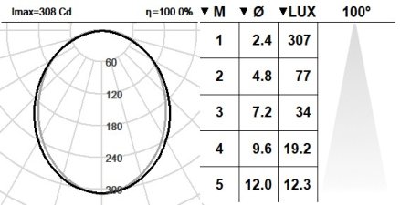 150BRS.1-I1445 150BRS.1-I1445