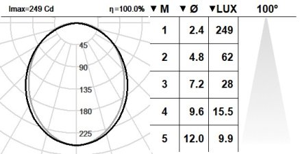 150BRS.1-I1447 150BRS.1-I1447
