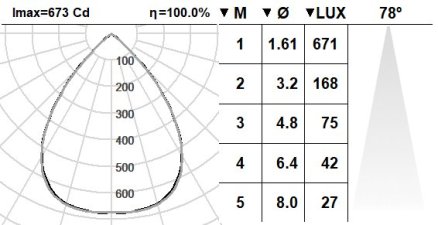 151KBR.22-I1215 151KBR.22-I1215