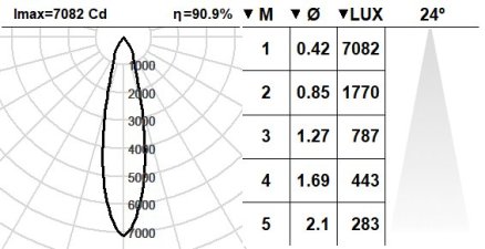 180BSQ.1-R1186 180BSQ.1-R1186