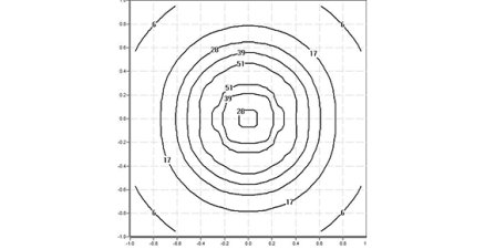 220CLT.4-I1188 220CLT.4-I1188