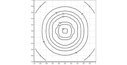 220CLT.4-I1189 220CLT.4-I1189