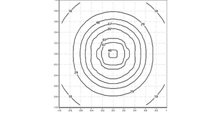 220CLT.4-I1191 220CLT.4-I1191