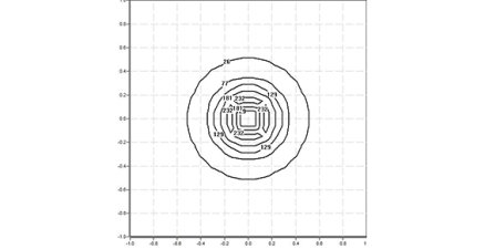 220CLX.4-I1198 220CLX.4-I1198