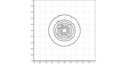 220CLX.4-I1201 220CLX.4-I1201