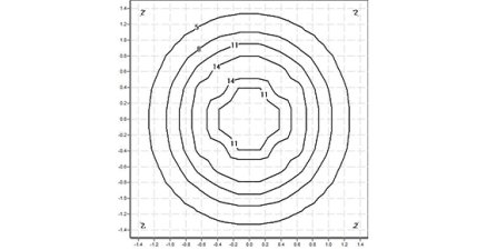 222CLT.4-I1187 222CLT.4-I1187