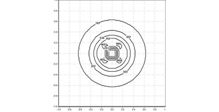 222GNX.4-I1197 222GNX.4-I1197