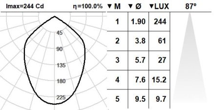 311MSO.04.0.0-I1307 311MSO.04.0.0-I1307