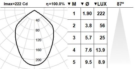 311MSO.04.0.0-I1312 311MSO.04.0.0-I1312