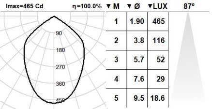 311MSO.04.0.0-I1319 311MSO.04.0.0-I1319