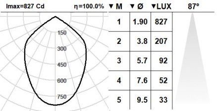 311MSO.04.0.0-I1323 311MSO.04.0.0-I1323