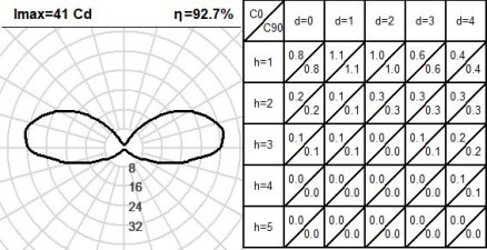420CLT.4-I1173 420CLT.4-I1173