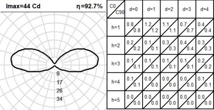 420CLT.4-I1188 420CLT.4-I1188