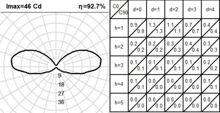 420CLT.4-I1189 420CLT.4-I1189