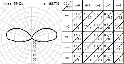 420CLT.4-I1190 420CLT.4-I1190