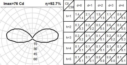 420CLT.4-I1191 420CLT.4-I1191