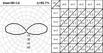420CLT.4-I1192 420CLT.4-I1192