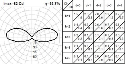 420CLT.4-I1193 420CLT.4-I1193
