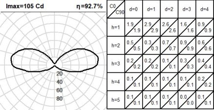 420CLT.4-I1194 420CLT.4-I1194