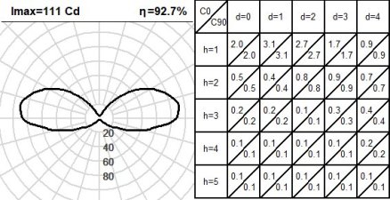 420CLT.4-I1195 420CLT.4-I1195
