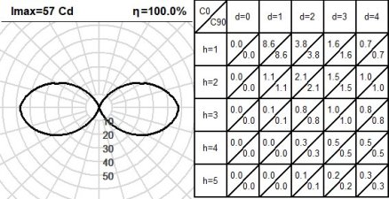 420CLX.4-I1200 420CLX.4-I1200
