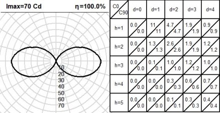 420CLX.4-I1203 420CLX.4-I1203