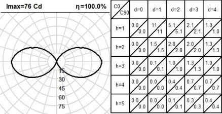 420CLX.4-I1204 420CLX.4-I1204