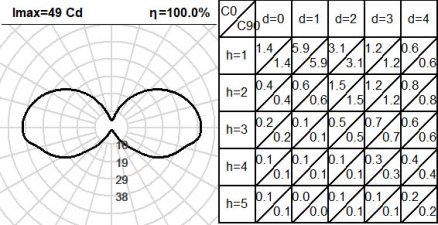 420UND.4-I1187 420UND.4-I1187