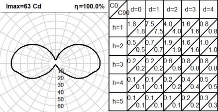 420UND.4-I1188 420UND.4-I1188