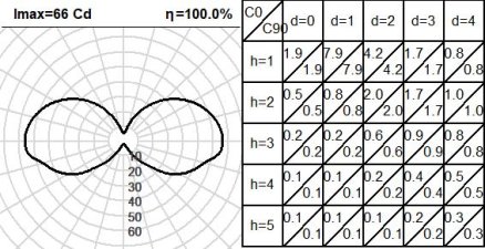420UND.4-I1189 420UND.4-I1189
