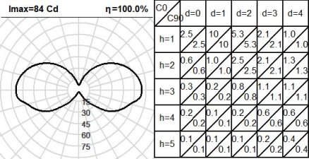 420UND.4-I1190 420UND.4-I1190