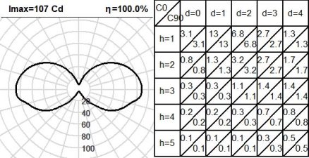420UND.4-I1191 420UND.4-I1191