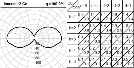 420UND.4-I1192 420UND.4-I1192