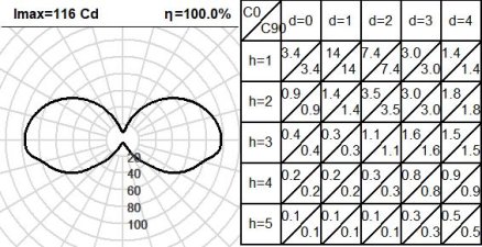 420UND.4-I1193 420UND.4-I1193