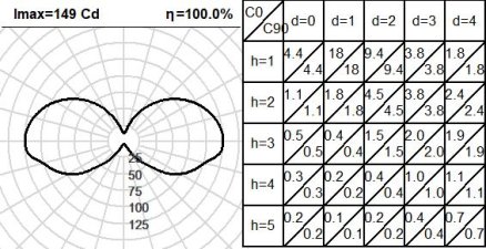 420UND.4-I1194 420UND.4-I1194