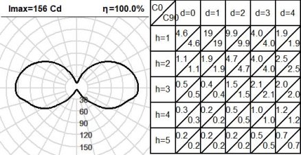 420UND.4-I1195 420UND.4-I1195