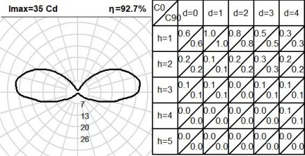 430CLT.4-I1187 430CLT.4-I1187