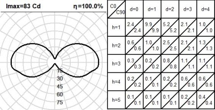 430UND.4-I1175 430UND.4-I1175