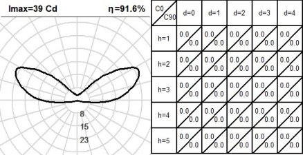 520CLT.4-I1175 520CLT.4-I1175