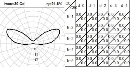 520CLT.4-I1188 520CLT.4-I1188