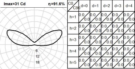 520CLT.4-I1189 520CLT.4-I1189