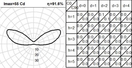 520CLT.4-I1193 520CLT.4-I1193