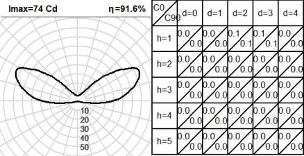 520CLT.4-I1195 520CLT.4-I1195
