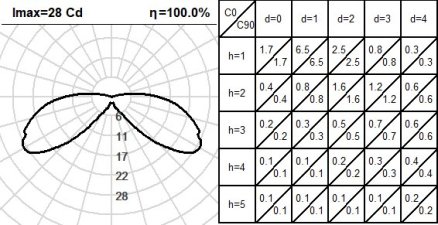 520CLX.4-I1198 520CLX.4-I1198
