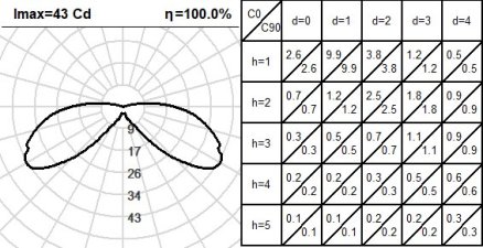 520CLX.4-I1203 520CLX.4-I1203